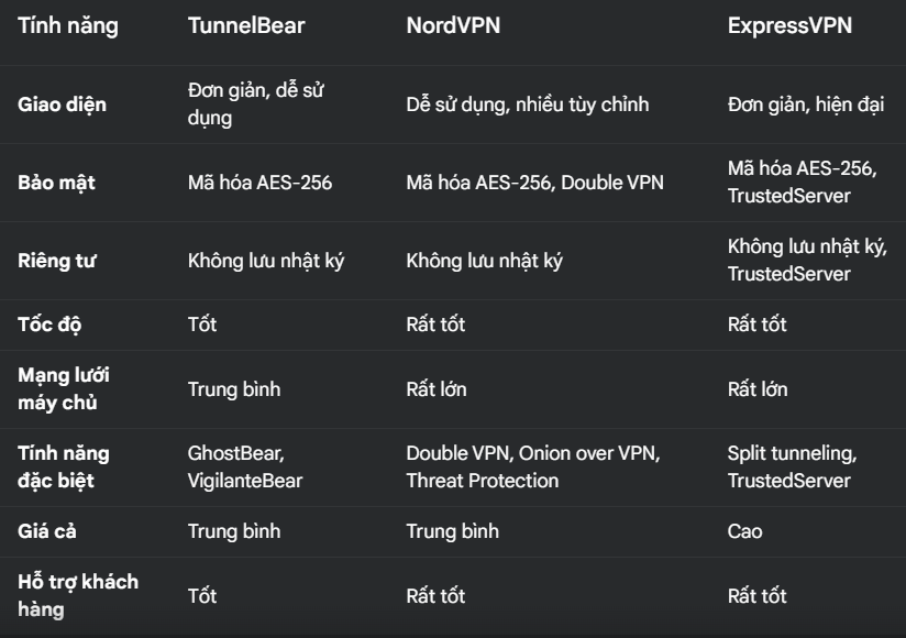 Ảnh chụp màn hình 2024-12-20 080012_63mE9pjUe.png